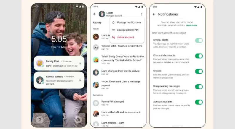Meta пуска родителски контрол в WhatsApp за деца под 13 години